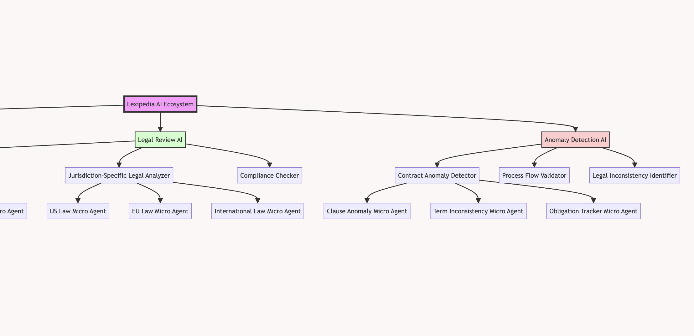screenshot_2024-08-19_at_2.29.37 pm.png